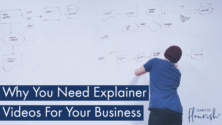 Why You Need Explainer Videos For Your Business
